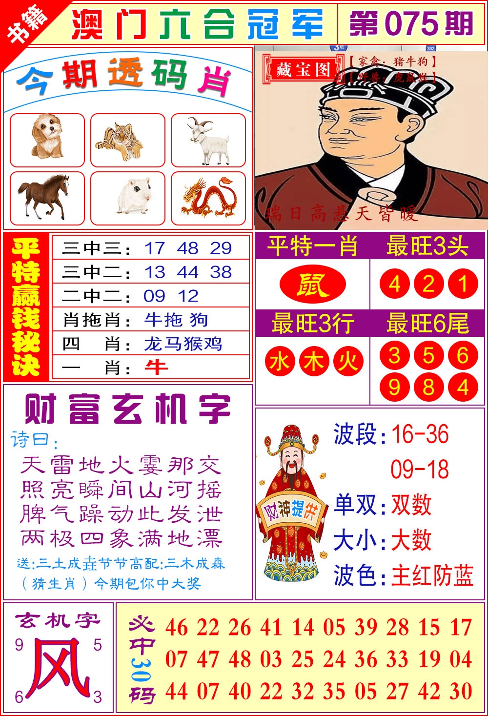 075期澳门六合冠军[图]