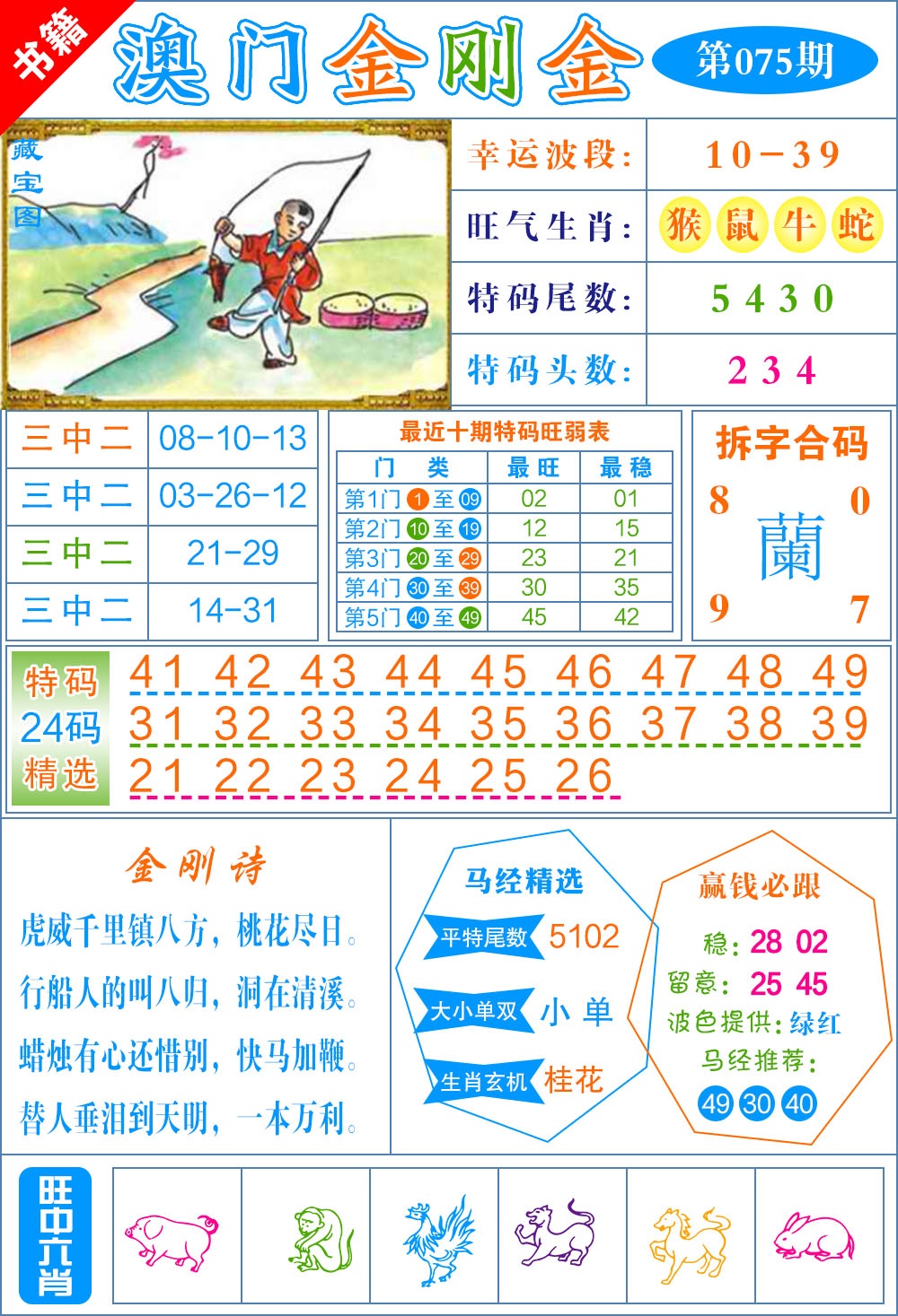 075期澳门金刚金[图]